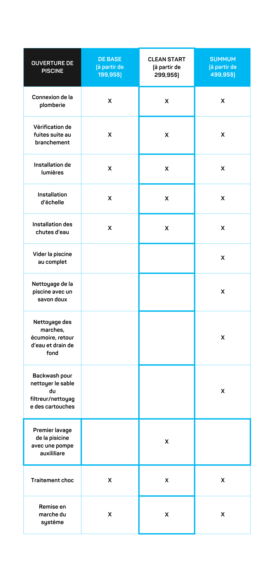Tableau ouverturefermeture (8.5 x 14 po) (8.5 x 18 po)-1